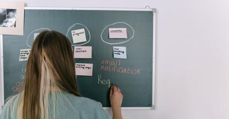 Quadro com vários post-its sobrepostos e fios, representando interpretação confusa de reclamações