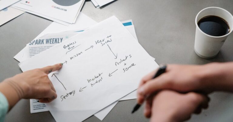 Mãos apontando para quadro com mapa de responsabilidades e post-its