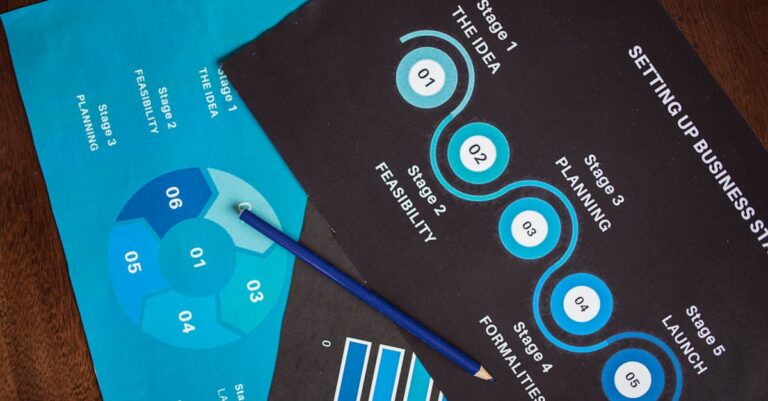 Mão escrevendo lista de objetivos e passos em planner minimalista